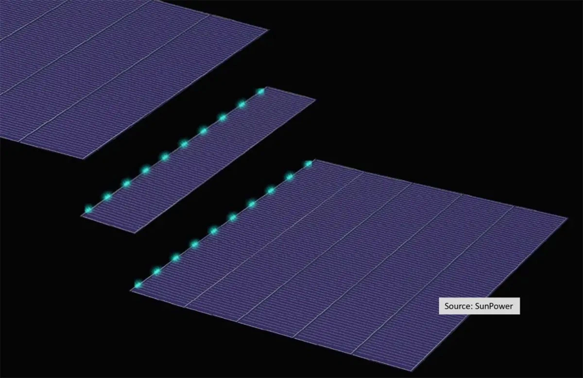 info-1200-779 info-1200-779