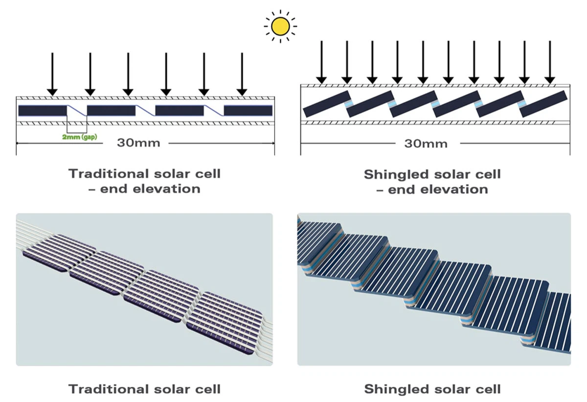 info-1200-821 info-1200-821